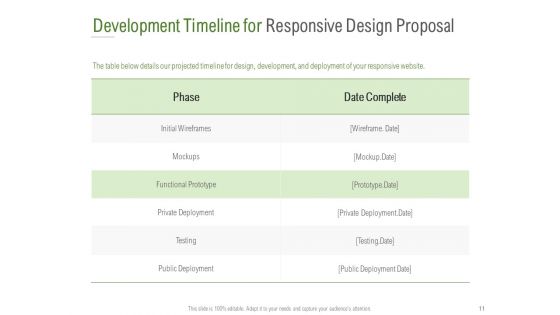 Website Design And Development Proposal Ppt PowerPoint Presentation Complete Deck With Slides