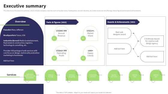 Website Design And Development Services Company Profile Executive Summary Information PDF Website Design And Development Services Company Profile Executive Summary Information PDF