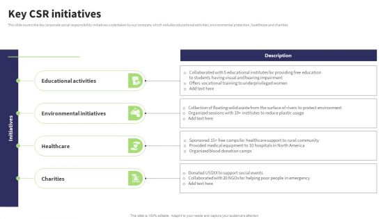 Website Design And Development Services Company Profile Key CSR Initiatives Rules PDF