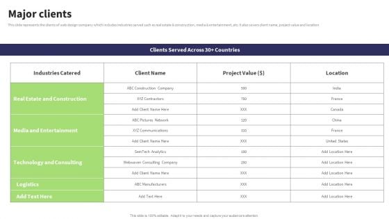 Website Design And Development Services Company Profile Major Clients Information PDF Website Design And Development Services Company Profile Major Clients Information PDF