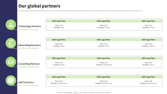 Website Design And Development Services Company Profile Our Global Partners Graphics PDF Website Design And Development Services Company Profile Our Global Partners Graphics PDF