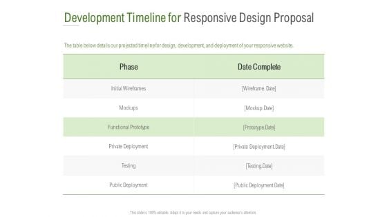 Website Design And Development Timeline For Responsive Design Proposal Diagrams PDF