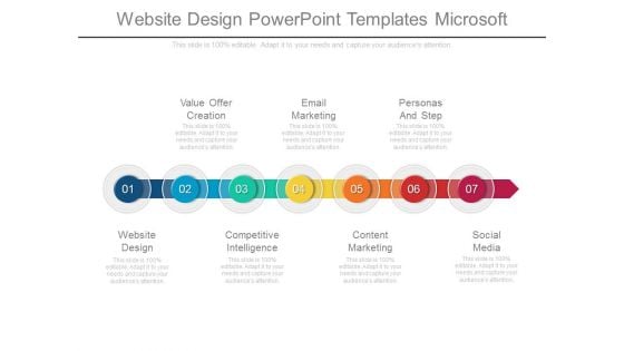 Website Design Powerpoint Templates Microsoft