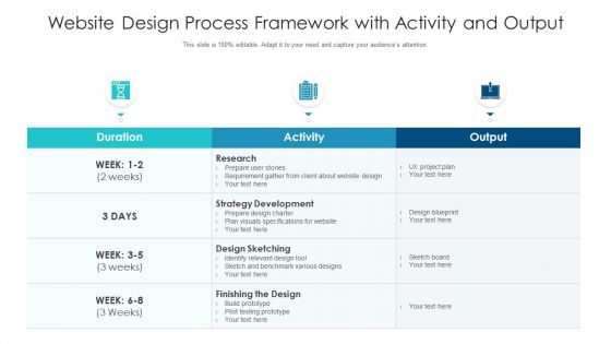 Website Design Process Framework With Activity And Output Ppt PowerPoint Presentation File Example File PDF
