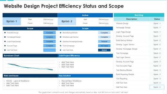 Website Design Project Efficiency Status And Scope Pictures PDF