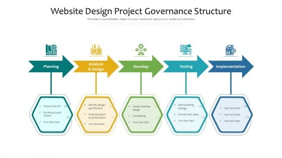 Website Design Project Governance Structure Ppt PowerPoint Presentation File Styles PDF Website Design Project Governance Structure Ppt PowerPoint Presentation File Styles PDF