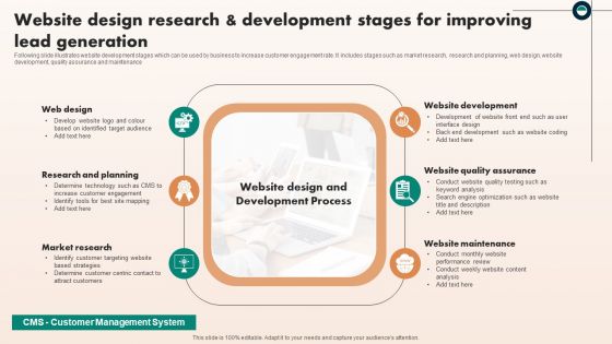 Website Design Research And Development Stages For Improving Lead Generation Information PDF