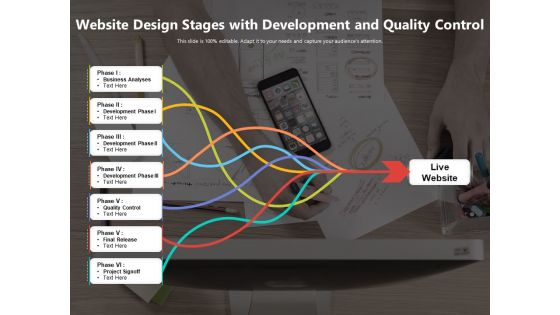 Website Design Stages With Development And Quality Control Ppt PowerPoint Presentation Gallery Diagrams PDF