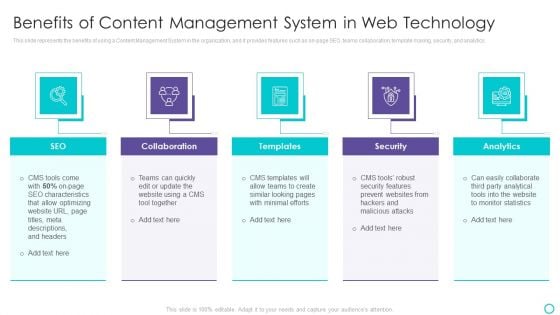 Website Designing And Development Service Benefits Of Content Management Ideas PDF