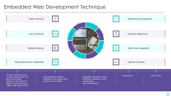 Website Designing And Development Service Embedded Web Development Technique Professional PDF