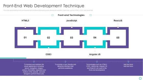 Website Designing And Development Service Front End Web Development Technique Background PDF