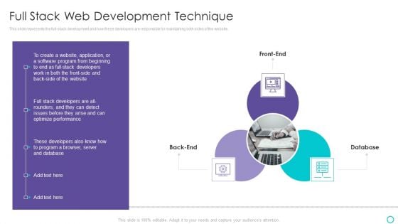 Website Designing And Development Service Full Stack Web Development Technique Structure PDF