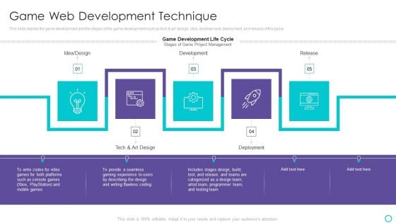 Website Designing And Development Service Game Web Development Technique Diagrams PDF