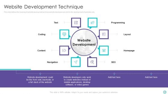 Website Designing And Development Service Ppt PowerPoint Presentation Complete Deck With Slides