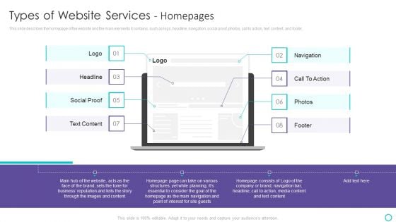 Website Designing And Development Service Types Of Website Services Homepages Pictures PDF