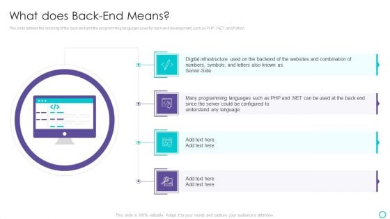 Website Designing And Development Service What Does Back End Means Designs PDF