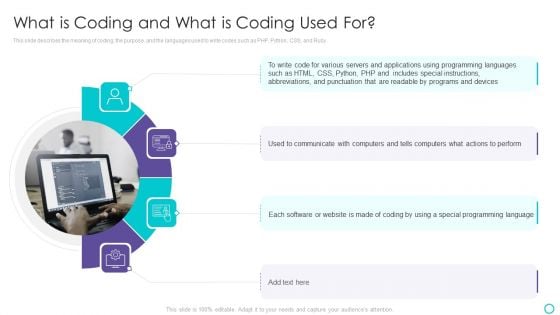 Website Designing And Development Service What Is Coding And What Is Coding Used For Demonstration PDF