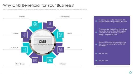 Website Designing And Development Service Why CMS Beneficial For Your Business Mockup PDF