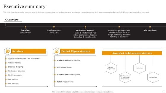 Website Designing Solutions Company Profile Executive Summary Information PDF