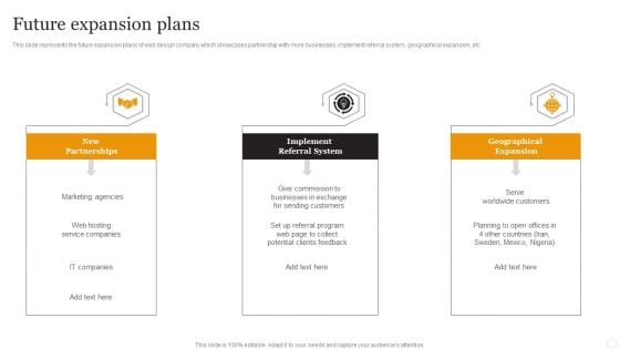 Website Designing Solutions Company Profile Future Expansion Plans Ideas PDF Website Designing Solutions Company Profile Future Expansion Plans Ideas PDF