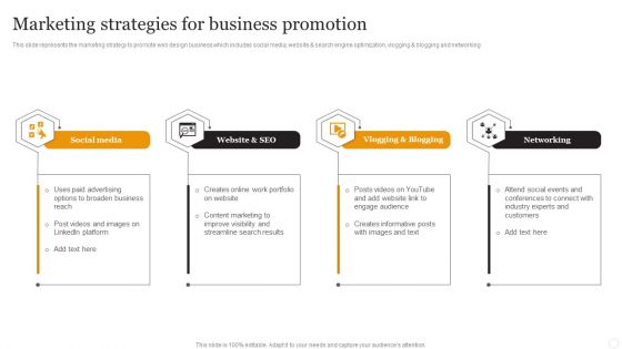 Website Designing Solutions Company Profile Marketing Strategies For Business Promotion Formats PDF Website Designing Solutions Company Profile Marketing Strategies For Business Promotion Formats PDF