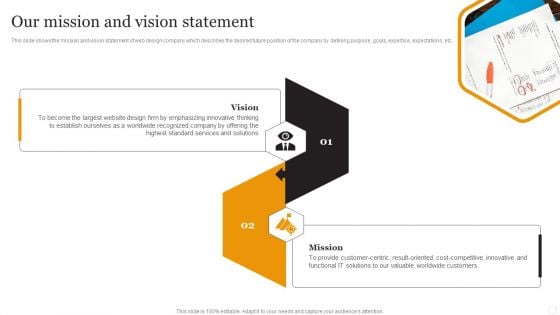 Website Designing Solutions Company Profile Our Mission And Vision Statement Microsoft PDF Website Designing Solutions Company Profile Our Mission And Vision Statement Microsoft PDF