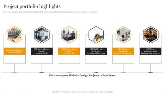 Website Designing Solutions Company Profile Project Portfolio Highlights Designs PDF