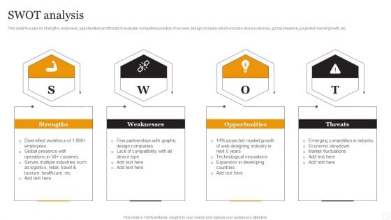 Website Designing Solutions Company Profile SWOT Analysis Summary PDF Website Designing Solutions Company Profile SWOT Analysis Summary PDF