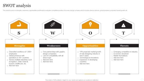 Website Designing Solutions Company Profile SWOT Analysis Summary PDF