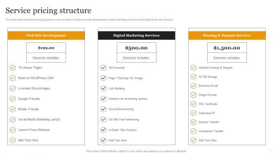 Website Designing Solutions Company Profile Service Pricing Structure Ideas PDF