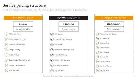 Website Designing Solutions Company Profile Service Pricing Structure Ideas PDF