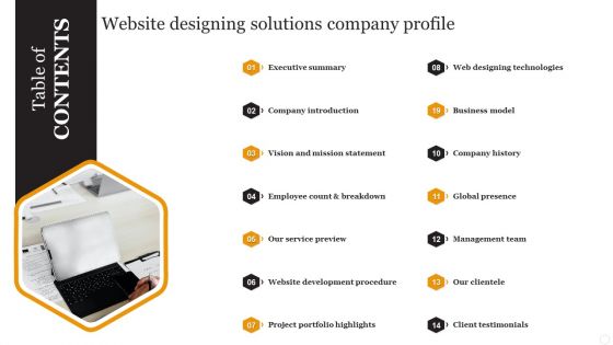 Website Designing Solutions Company Profile Table Of Contents Formats PDF
