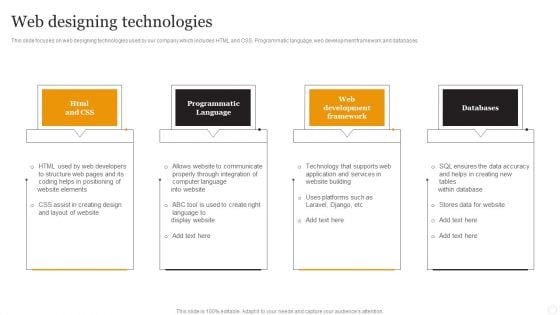 Website Designing Solutions Company Profile Web Designing Technologies Pictures PDF