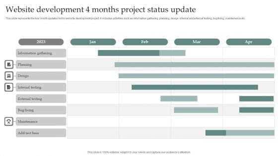 Website Development 4 Months Project Status Update Introduction PDF