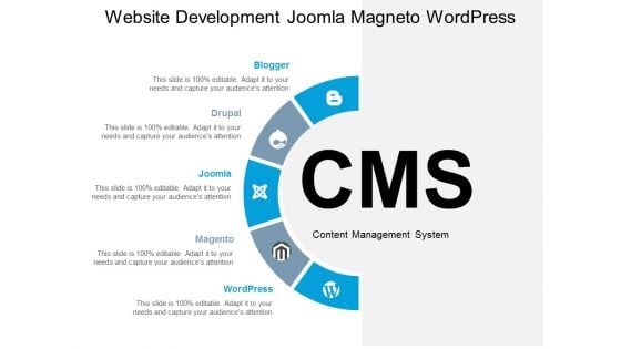 Website Development Joomla Magneto Wordpress Ppt Powerpoint Presentation File Gallery