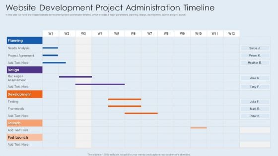 Website Development Project Administration Timeline Portrait PDF