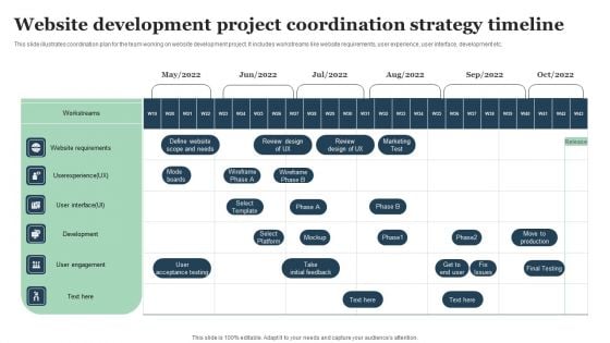 Website Development Project Coordination Strategy Timeline Portrait PDF
