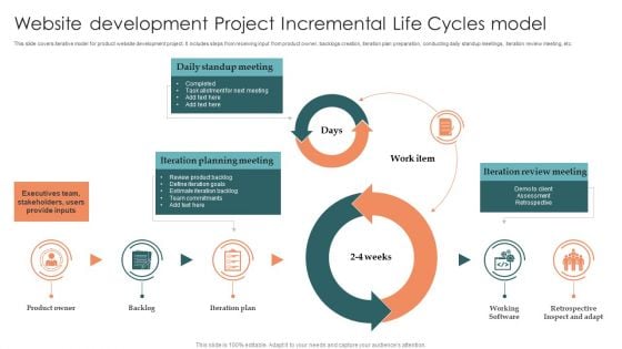 Website Development Project Incremental Life Cycles Model Sample PDF