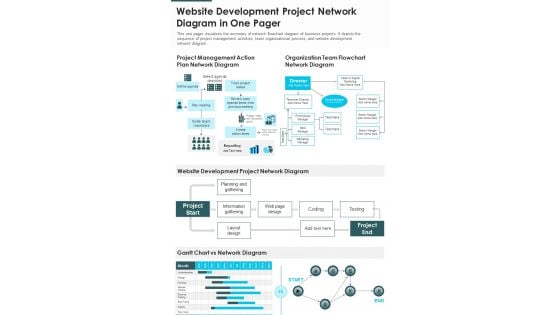 Website Development Project Network Diagram In One Pager PDF Document PPT Template