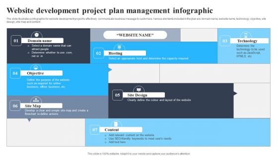 Website Development Project Plan Management Infographic Brochure PDF