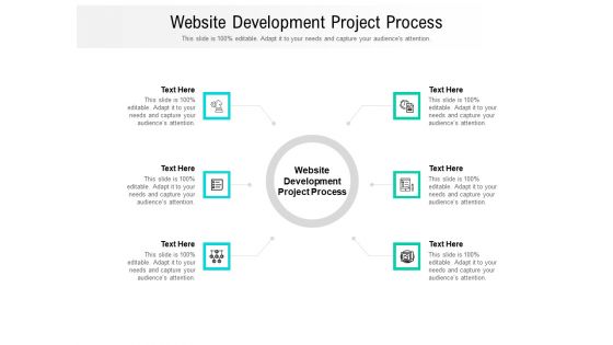 Website Development Project Process Ppt PowerPoint Presentation Portfolio Smartart Cpb Pdf