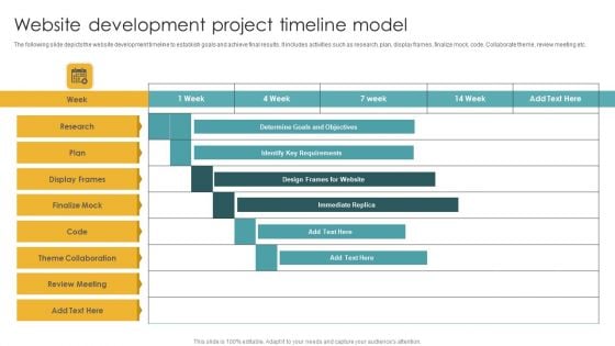 Website Development Project Timeline Model Background PDF
