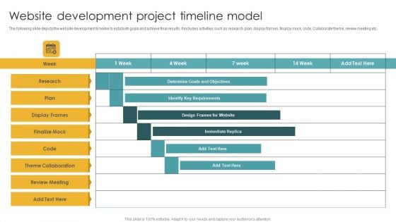Website Development Project Timeline Model Background PDF Website Development Project Timeline Model Background PDF