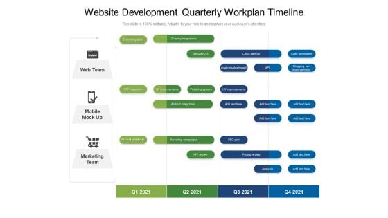 Website Development Quarterly Workplan Timeline Clipart