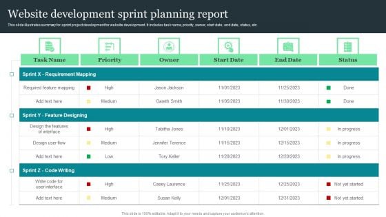 Website Development Sprint Planning Report Graphics PDF