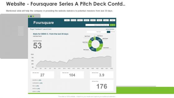 Website Foursquare Series A Pitch Deck Contd Ppt Styles Ideas PDF