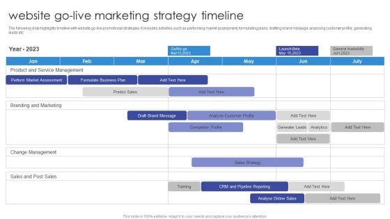 Website Go Live Marketing Strategy Timeline Infographics PDF