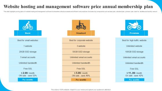 Website Hosting And Management Software Price Annual Membership Plan Portrait PDF