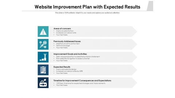 Website Improvement Plan With Expected Results Ppt PowerPoint Presentation Inspiration Example PDF