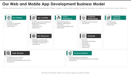 Website Interface And Application Development Firm Our Web And Mobile App Development Infographics PDF